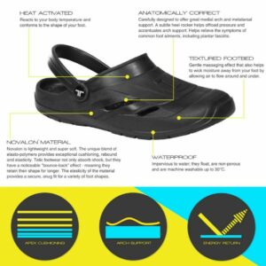 Telic Dream Flip Flop Midnight Black - Image 10