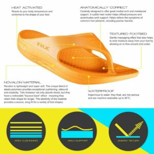 Telic Energy flip flop Sweet Tangerine - Image 8
