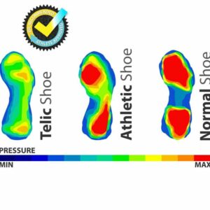 Telic Energy flip flop Sweet Tangerine - Image 3