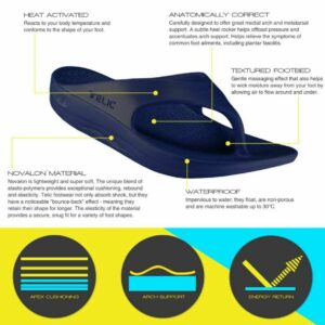 Telic Energy sandals Deep Ocean - Image 7