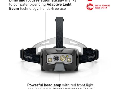 HF8R CORE Rechargeable Head Torch 2