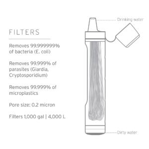 buy lifestraw water bottle
