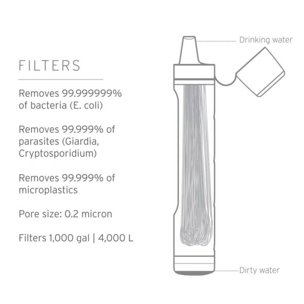 buy lifestraw water bottle