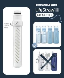 LifeStraw Replacement GO 2.0 SCREW FIT Two Stage Membrane Filter 2
