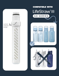 LifeStraw Replacement GO 2.0 SCREW FIT Two Stage Membrane Filter 2