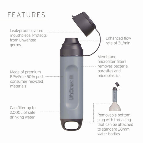 Peak Series Solo Personal Water Filter Mountain Blue 6