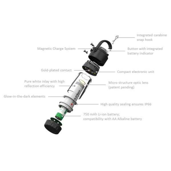 ML4 Mini Lantern LEDLenser