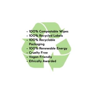 Pits and Bits Apple Shampoo 500ml gooutdoors