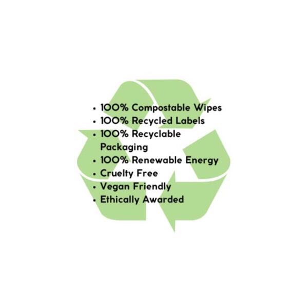 Pits and Bits Expandable Wipes 9 Pack uk